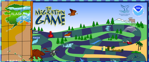 migration game
