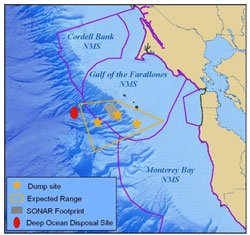 Figure 23. The San Francisco Deep Ocean Disposal Site (red oval) is the deepest ocean dredged material disposal site in the United States. Also depicted in map are the general locations of the radioactive waste dumpsites (orange stars) and a mapped area (10% of known dumpsite) using side-scan sonar in 1990-1994 (grey shading). (Source: Karl 2001; Map: T. Reed, GFNMS)