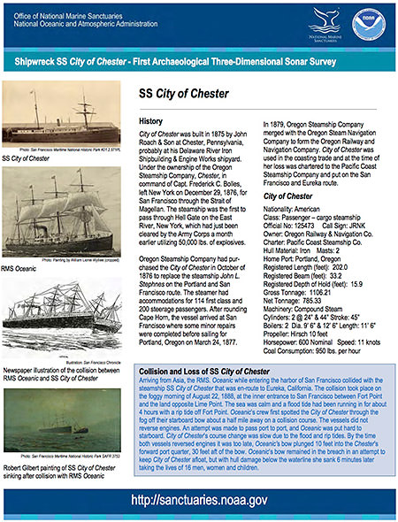 SS City of Chester fact sheet