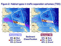 habitat types in traffic separationg schemes