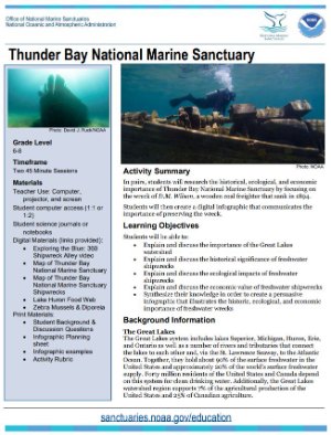 Thunder Bay National Marine Sanctuary VR lesson plan