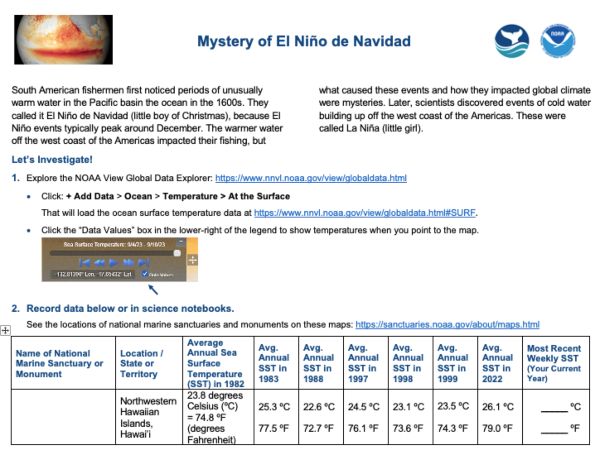 Screenshot of El Niño Handout