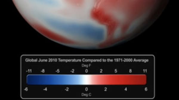 Temperature comparison poster