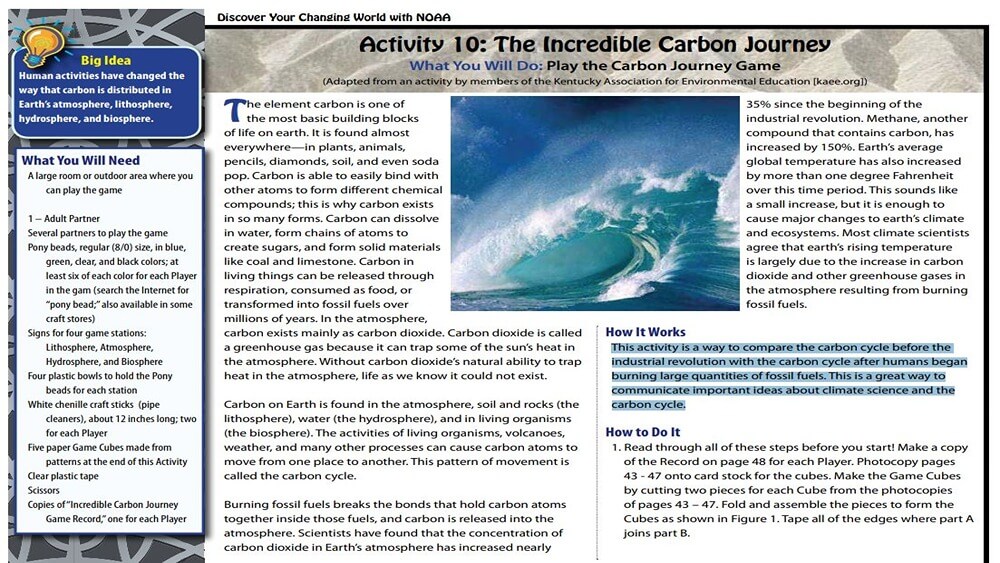 Screen grab of the incredible carbon journey page.