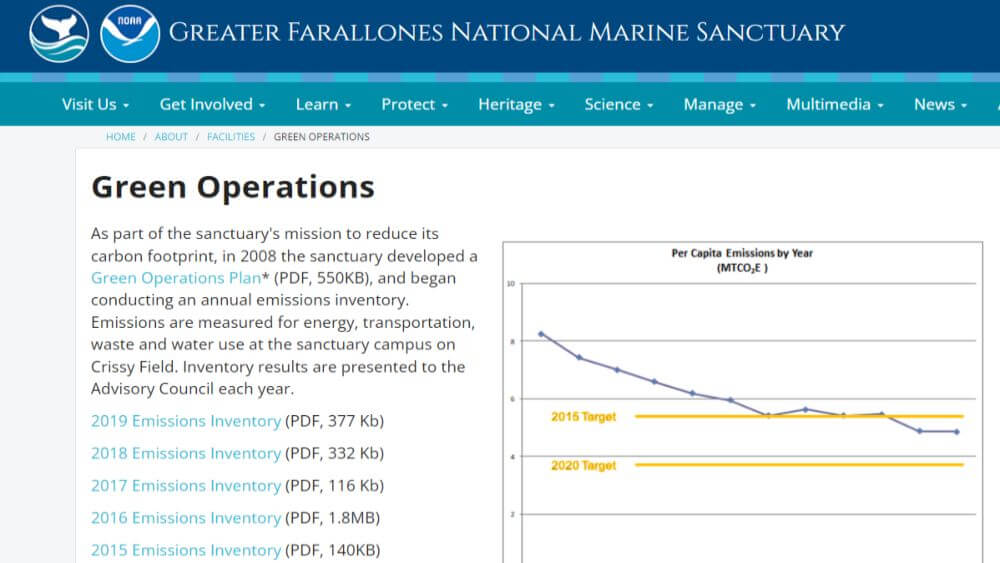 Screenshot of the Greater Farallones National Marine Sanctuary Green Operations webpage.