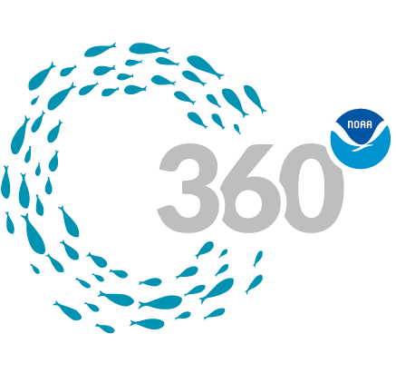 Sanctuaries 360 logo