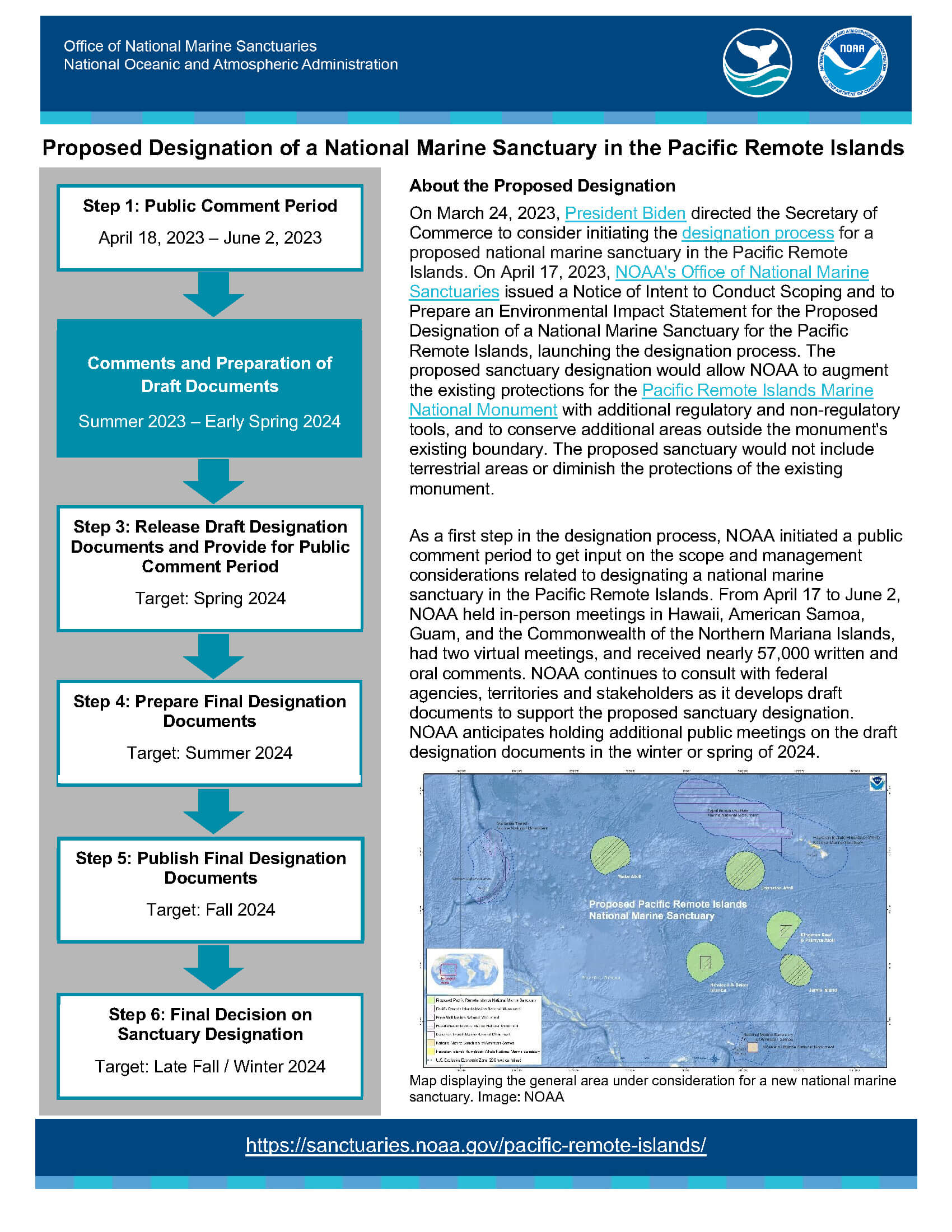 Proposed Designation of Pacific Remote Islands National Marine Sanctuary Fact Sheet