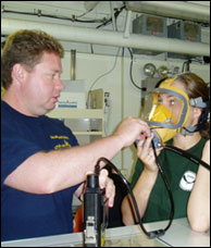 The maritime heritage team dons agamasks in the dry lab to get practice in using their new underwater communication system.  Photo: Claire Johnson/NOAA