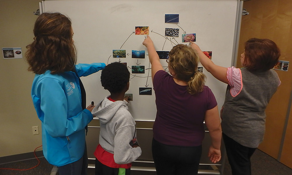 kids at a white board with image of the Olympic Coast National Marine Sanctuary