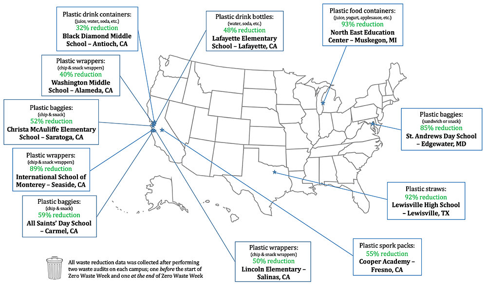 map of the united states showing some of the locations and audits that were conducted
