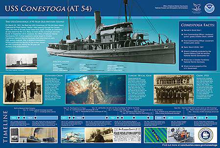 poster with image of the uss conestoga and the ships time line