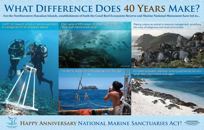 what diference does 40 years make? for the northwestern hawaiian islands, establishment of both the coral reef ecosystem reserve and marine national monument have led to a shift from research aimed at fisheries to managment placing culture as central to resource management, increased ecosystem resillience and international recognition 