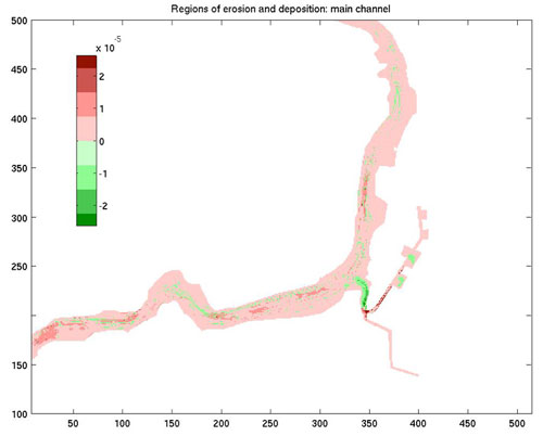 Figure 67. Erosion in the main channel of Elkhorn Slough as predicted by a computer model.  Red areas show net erosion and green areas show net deposition over the course of the model run. Source: Monismith et al. 2005