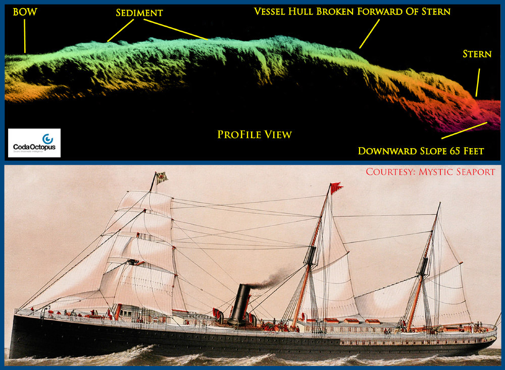 3-D Echoscope sonar images o and a historical painting of the SS City of Rio De Janeir