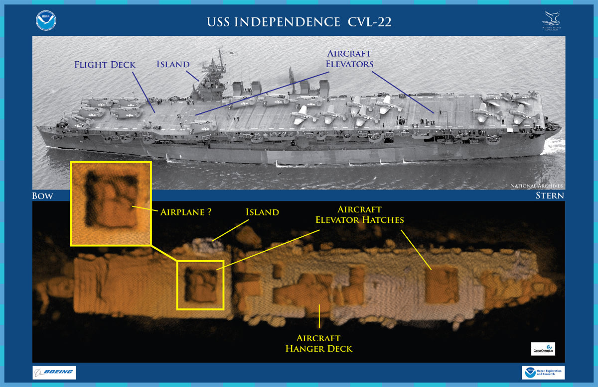 historic photo of USS Independence compared to a 3D low-resolution sonar image of the shipwreck
