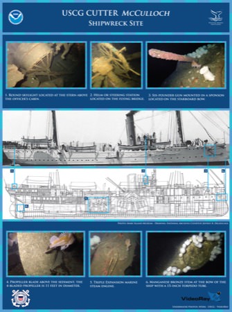 USCG Cutter McCulloch underwater shipwreck poster